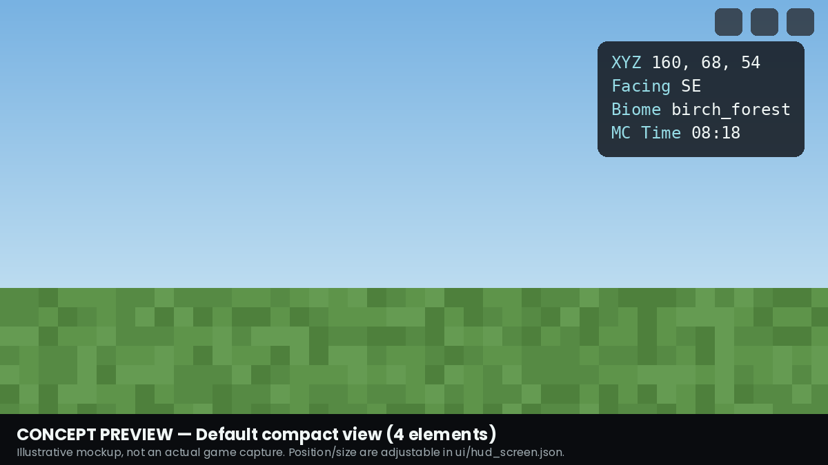 Ryzen HUD+ — screenshot 1