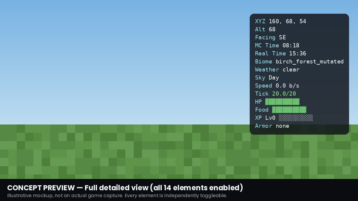 Ryzen HUD+ — screenshot 2