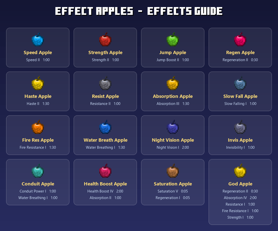 Effect Apples — screenshot 2