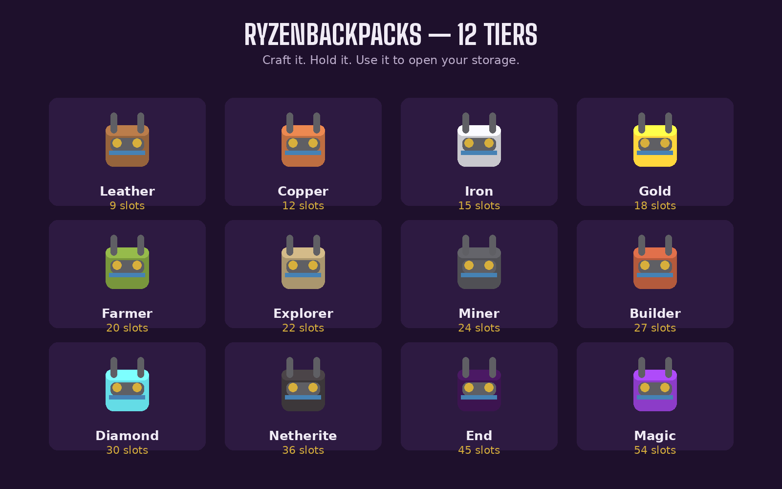 Ryzen Backpacks+ — screenshot 4