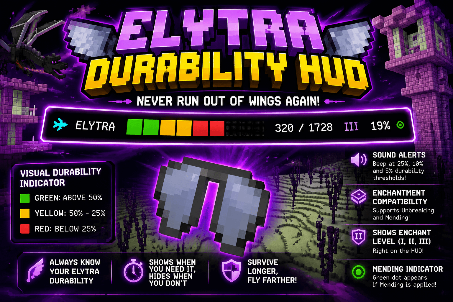 Elytra Durability HUD (ElytraHUD) — screenshot 1