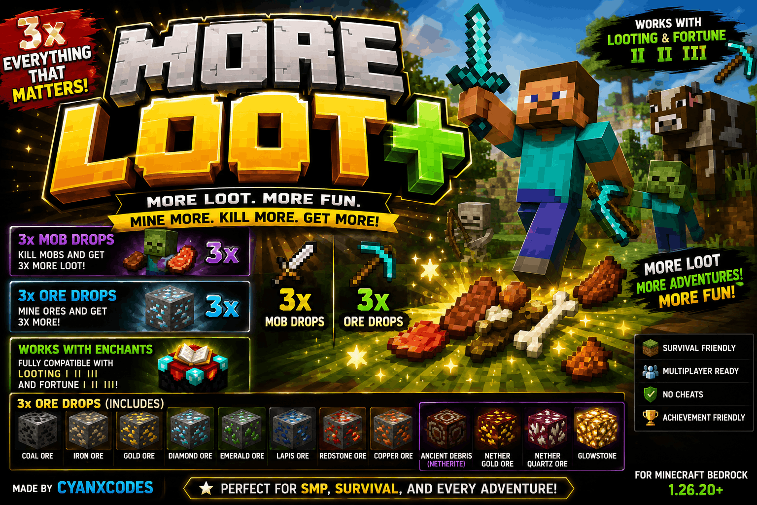 More Loot (3x MULTIPLIER) — screenshot 1