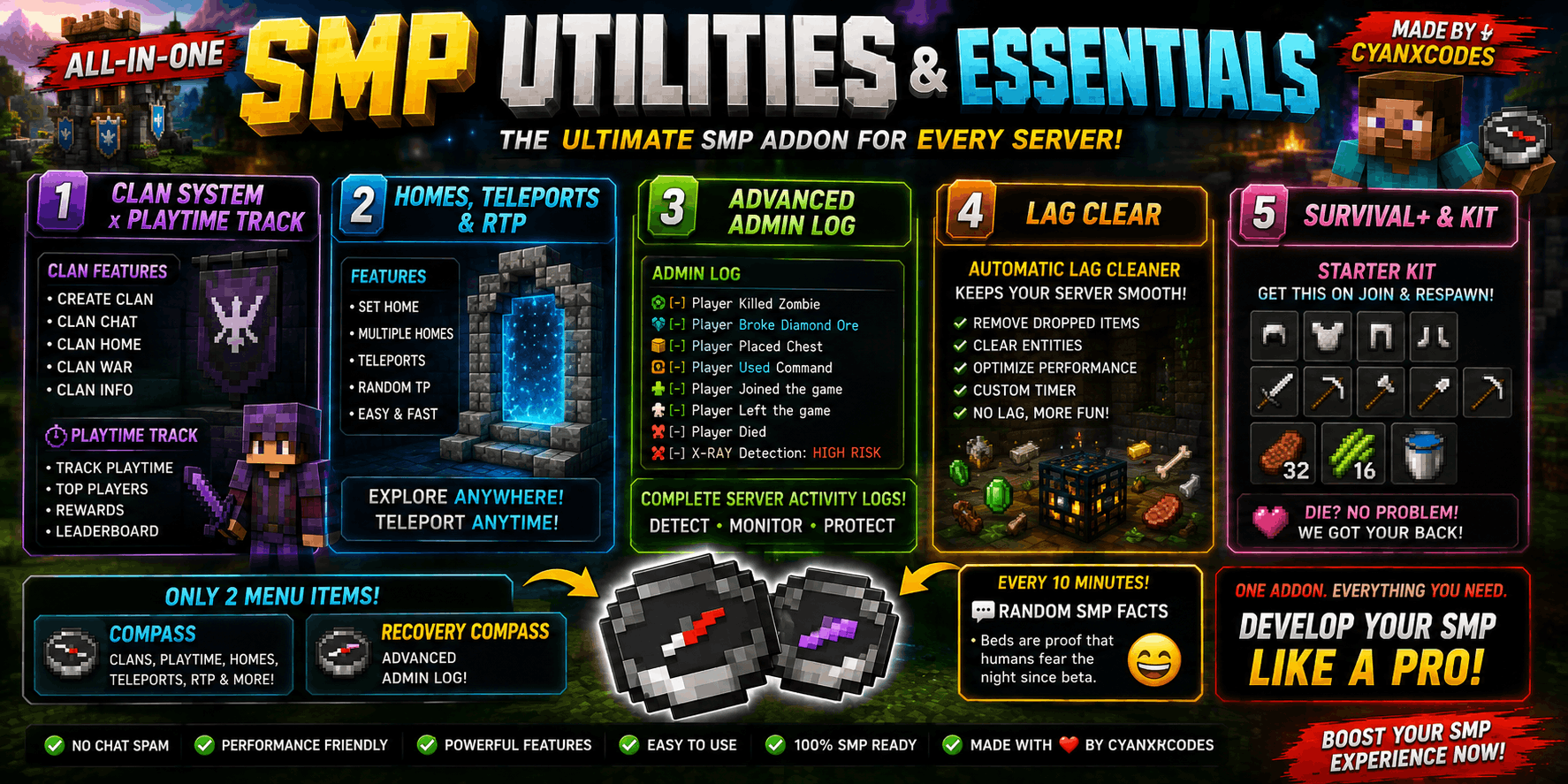 SMP Essentials++(UPDATE!) — screenshot 1