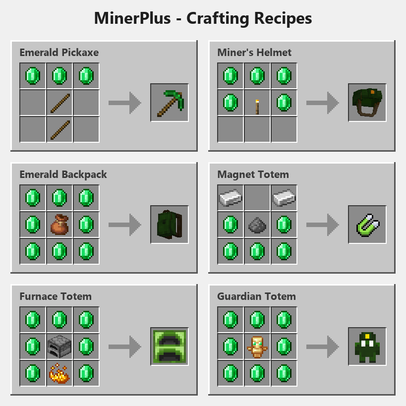 MinerPlus : Vein Miner, 3x3 & Backpack — screenshot 3