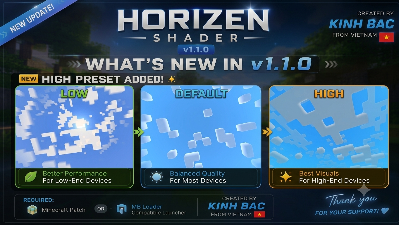 Horizen Shader — screenshot 3