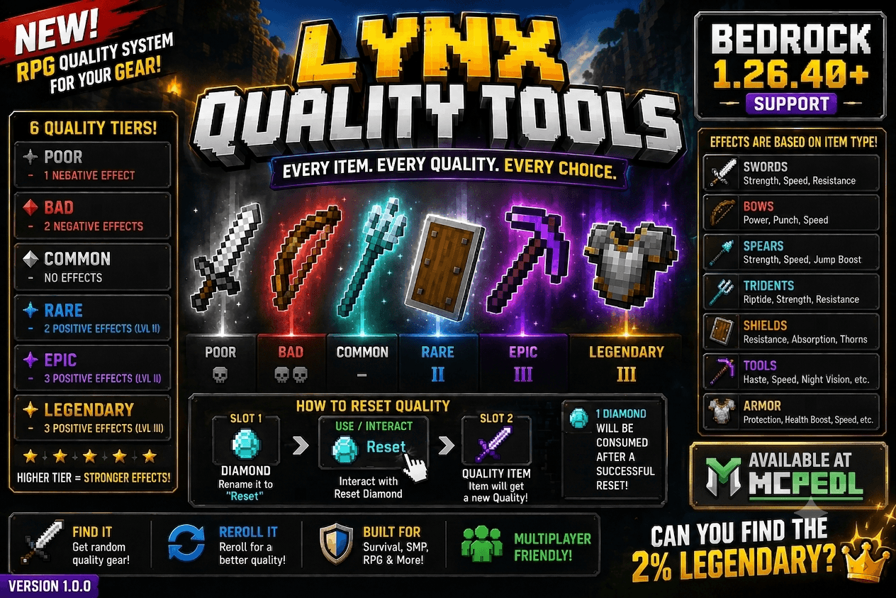 Lynx Quality Tools — screenshot 1