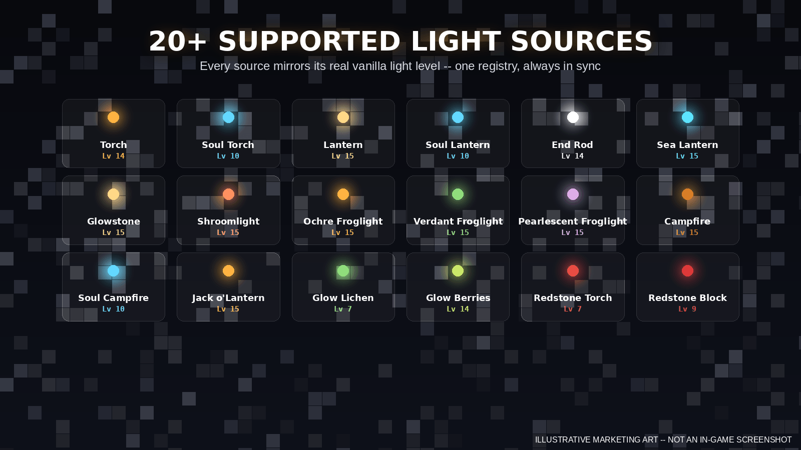 Ryzen Dynamic Lights — screenshot 2