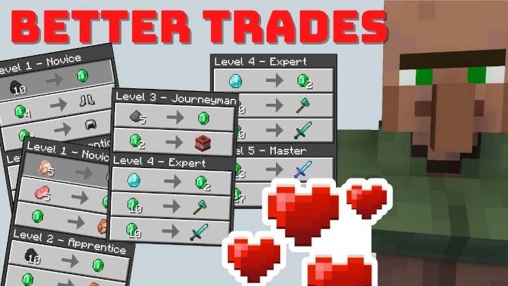 Better Trades Addon — screenshot 1
