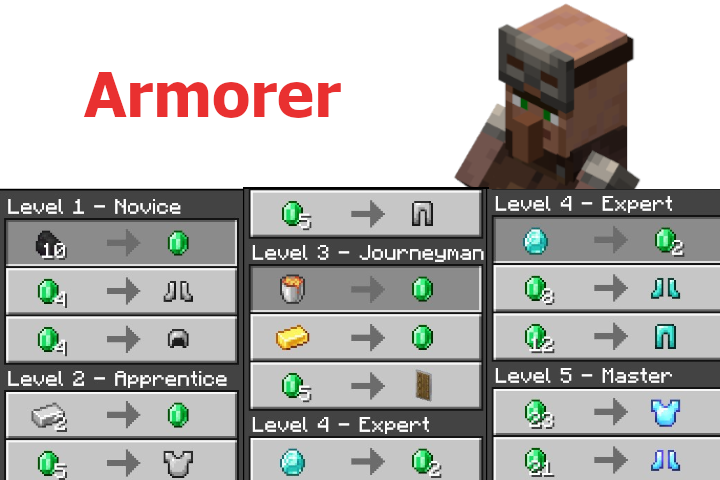 Better Trades Addon — screenshot 2