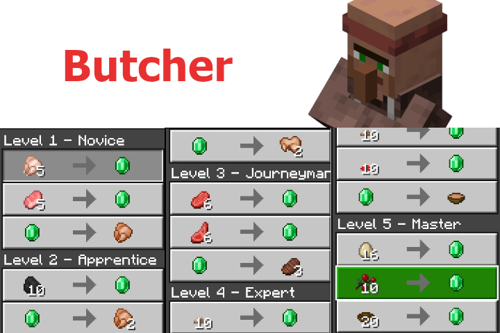 Better Trades Addon — screenshot 3