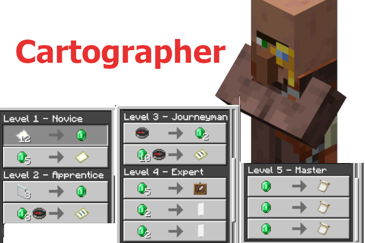 Better Trades Addon — screenshot 4