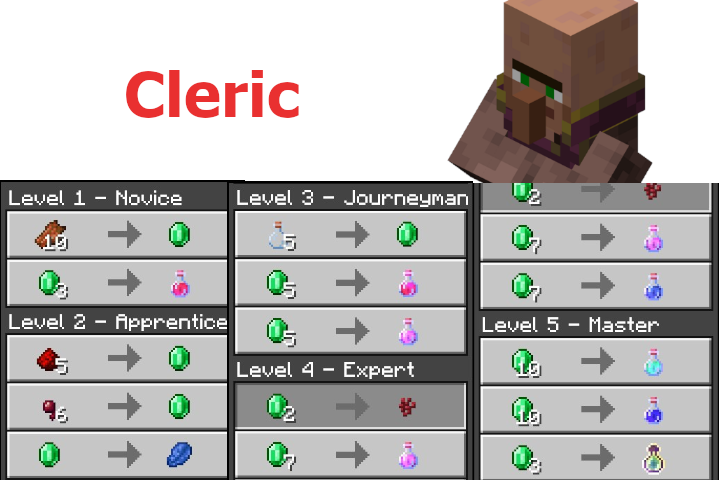 Better Trades Addon — screenshot 5