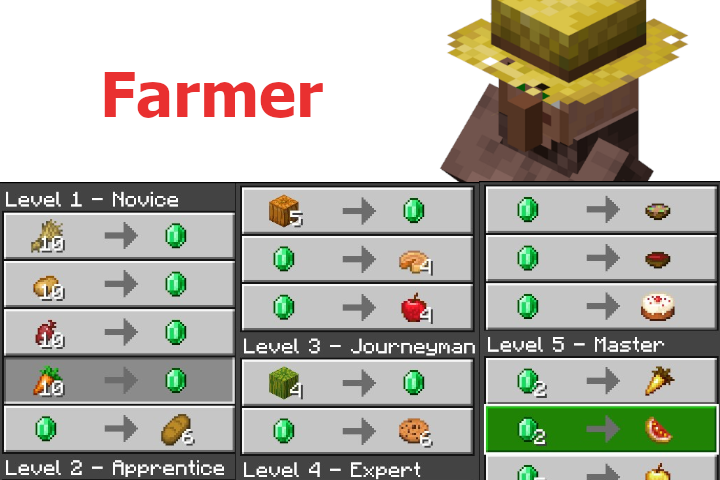 Better Trades Addon — screenshot 6