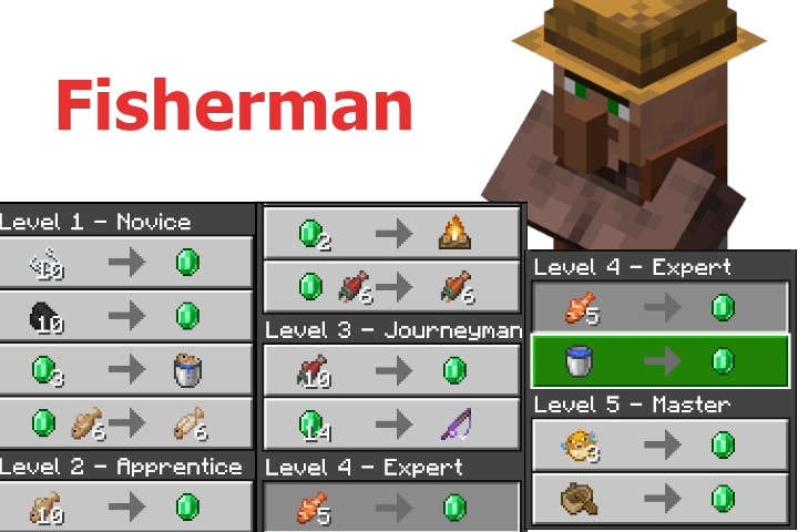 Better Trades Addon — screenshot 7