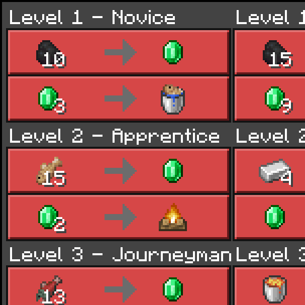All Villager Trades Automatically Unlocked