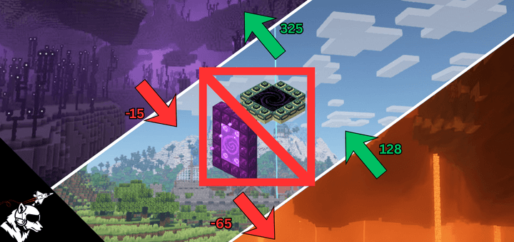 Immersive Dimension Transitions — screenshot 1