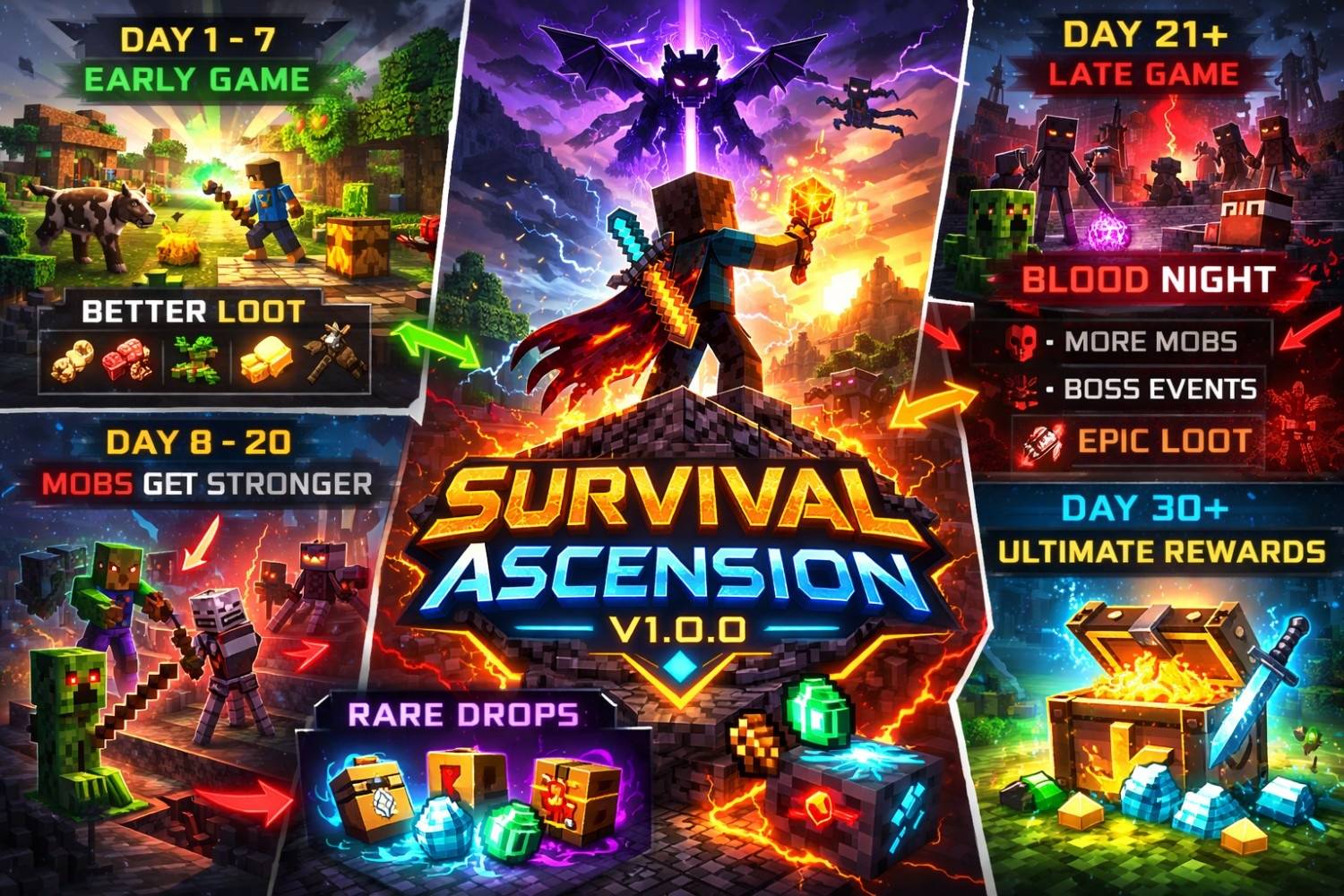 Survival Ascension [ Achievements Friendly] — screenshot 1