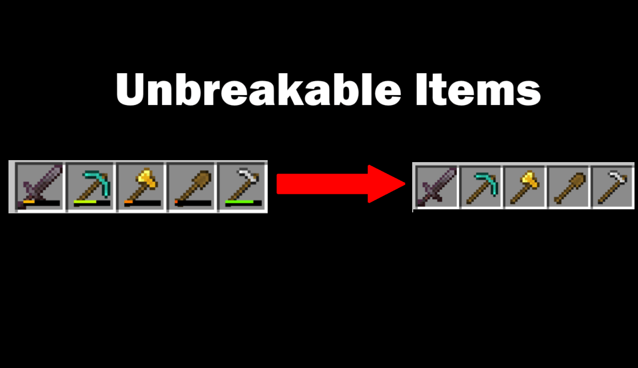 Unbreakable Items — screenshot 1
