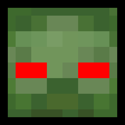 Elite Mobs