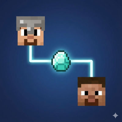 Linked Inventories | Real-Time Shared Storage [Script API]