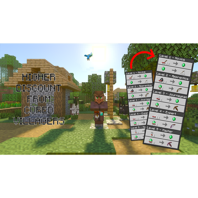 [Mason Update] Higher Discount From Cured Villagers