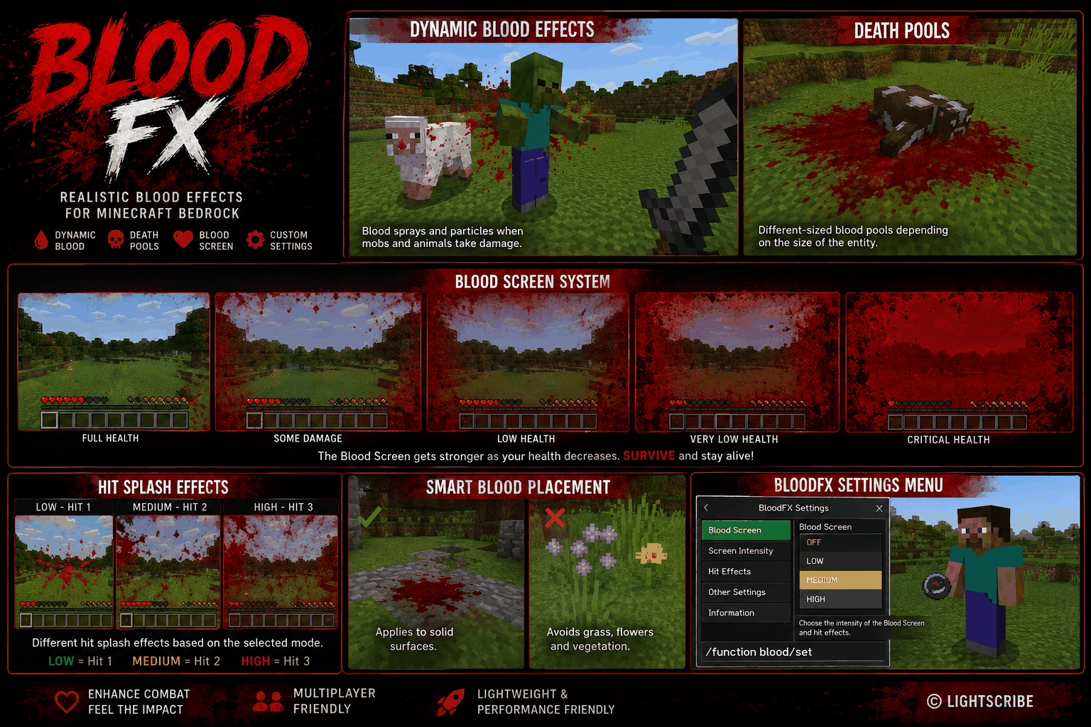 Realistic Blood FX — screenshot 5
