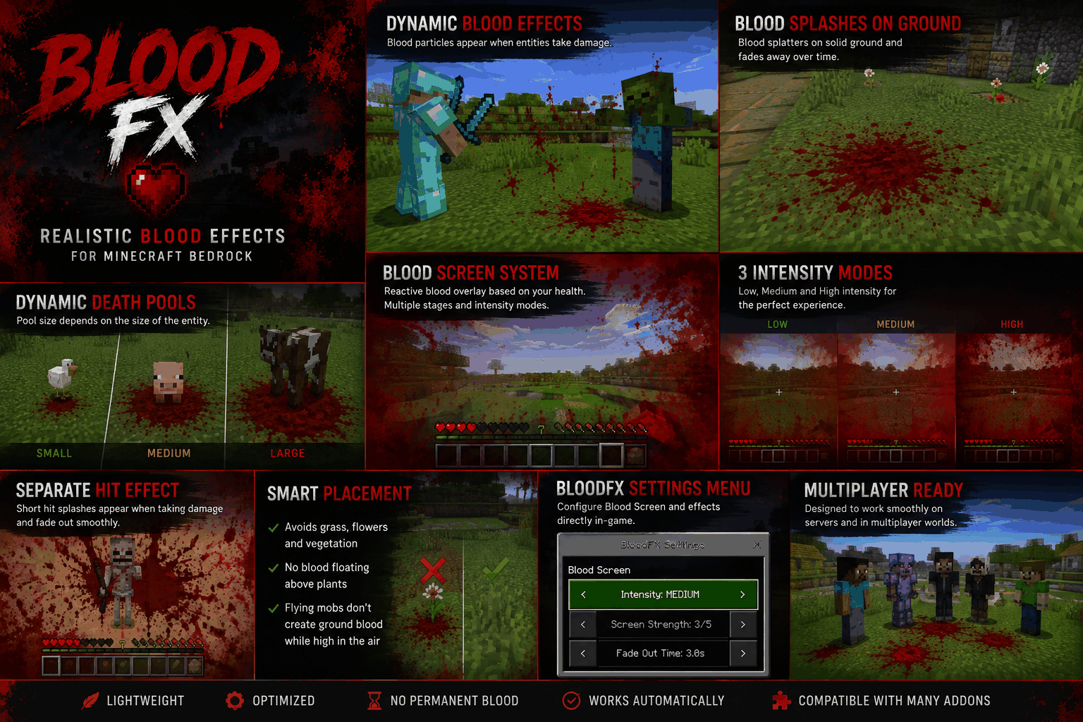 Realistic Blood FX — screenshot 6