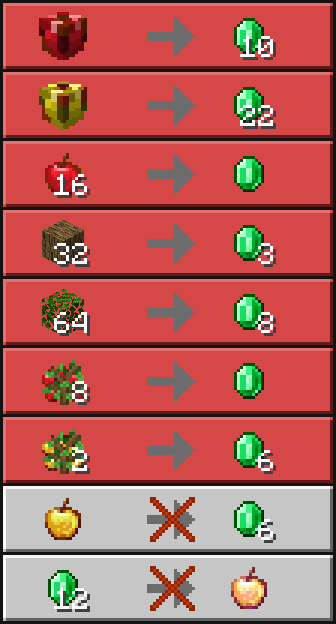Apples In Trees MCPEDL — screenshot 7