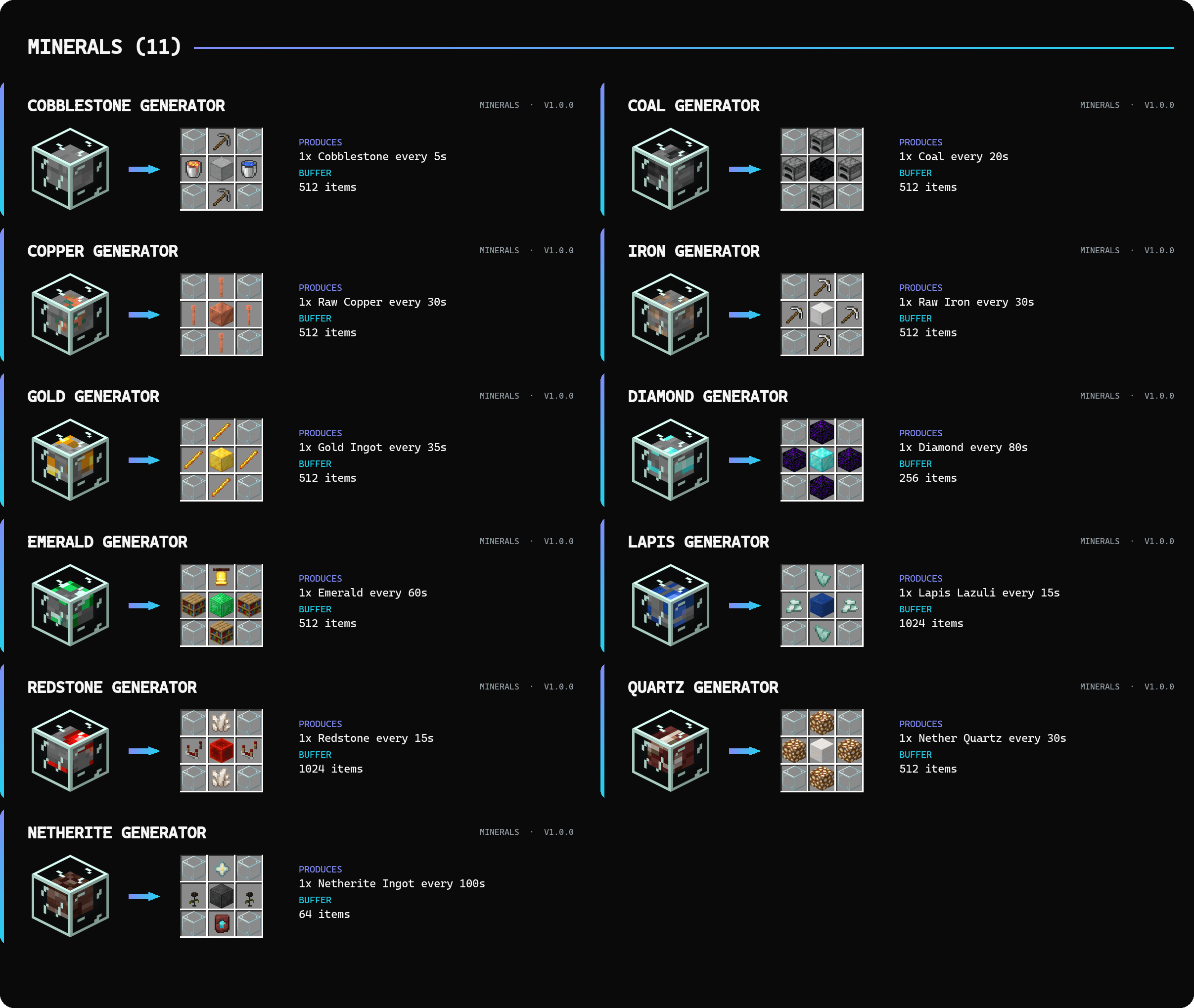 Idle Generators — screenshot 8