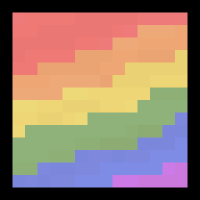 Colored Quartz!
