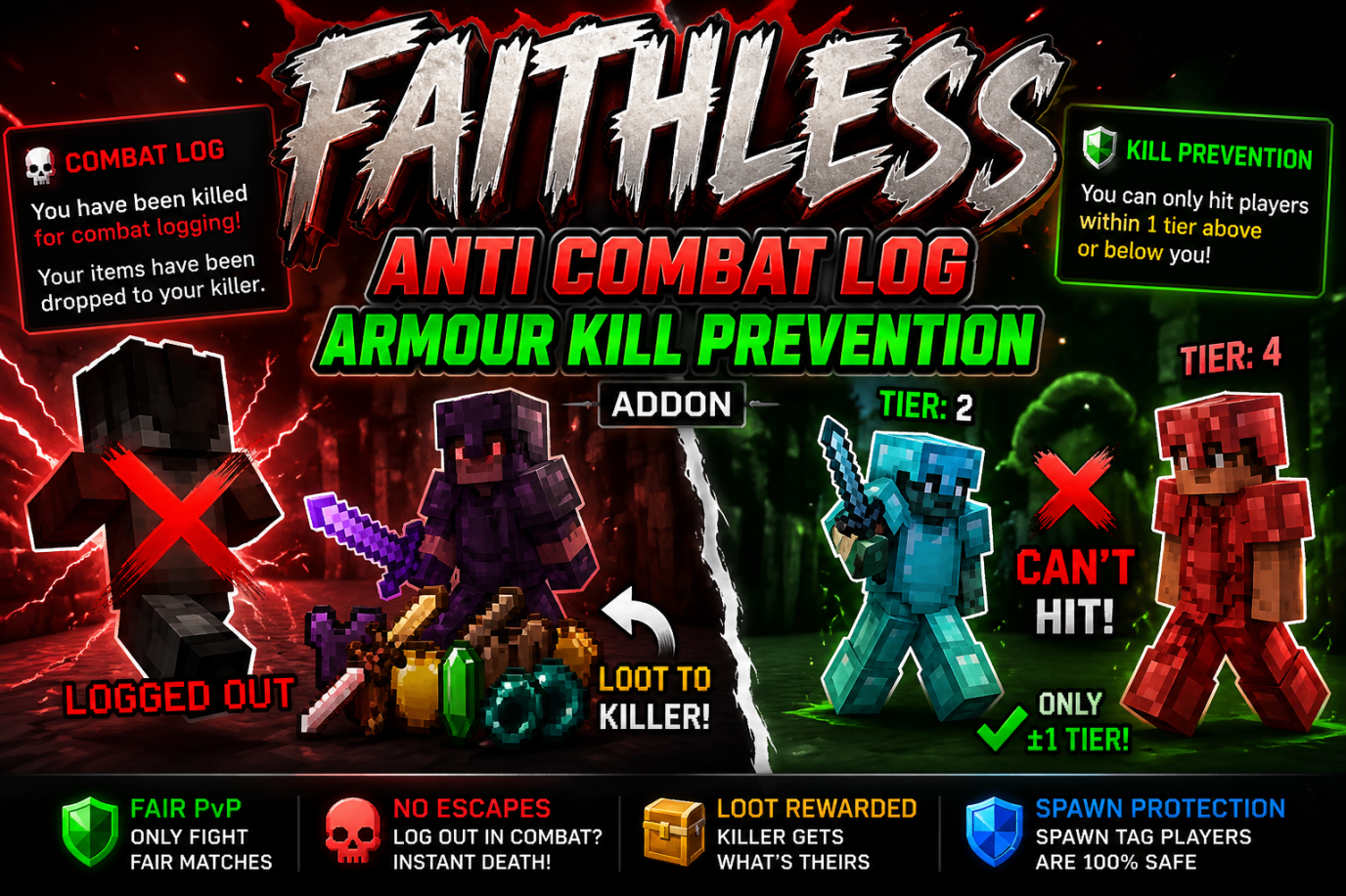 Faithless Combat Log, Spawn Protection + Anti Under Armour PvP Addon! — screenshot 1