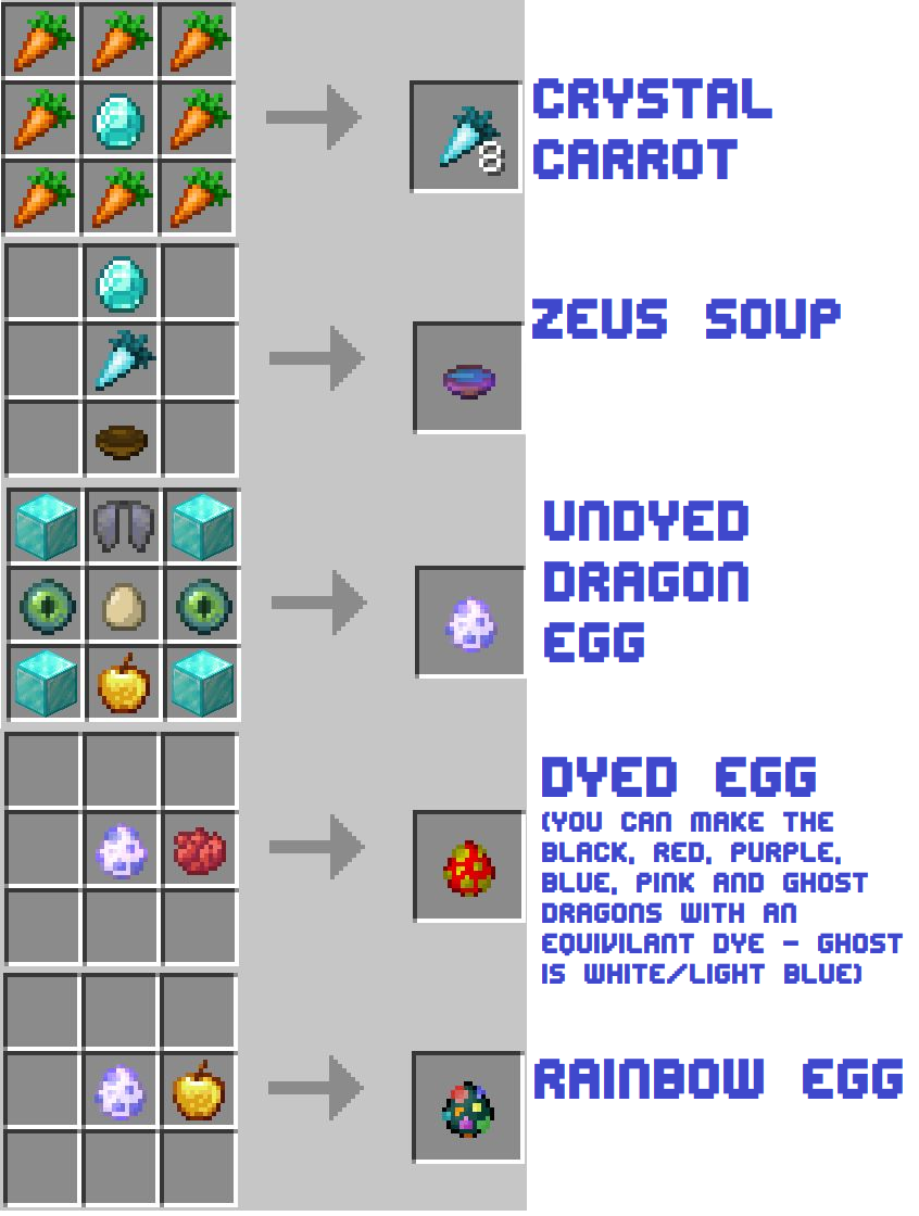Aardvark's Dragons (Bedrock) — screenshot 2