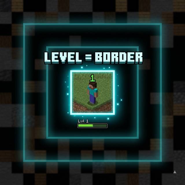 Level = Border (XP Border Challenge) — screenshot 1