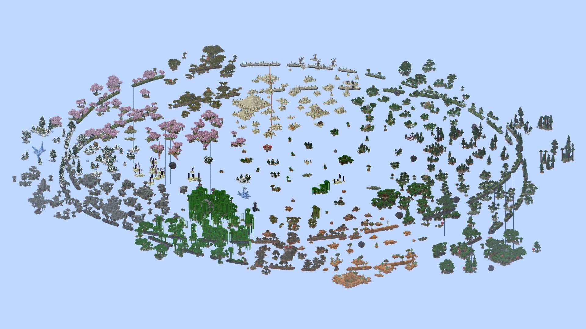 Tryzz's Skyblock Adventure — screenshot 2