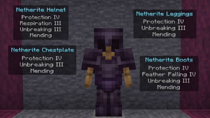 hardcore 100 days — screenshot 2