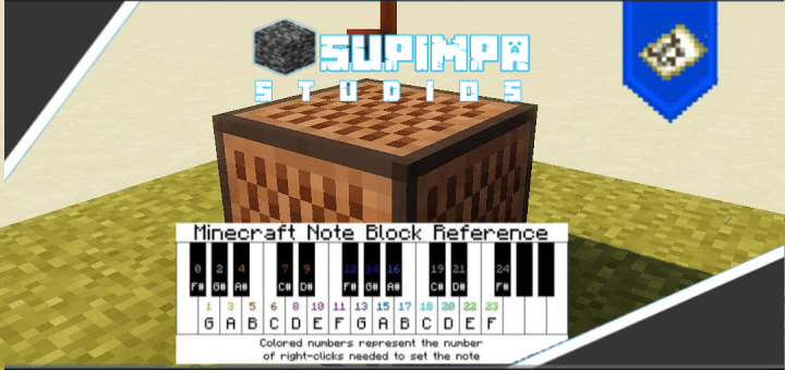 Note Display — screenshot 1