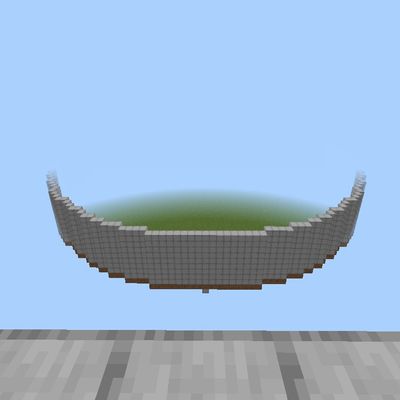 PVPpractice