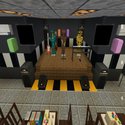 Fnaf 1 multiplayer