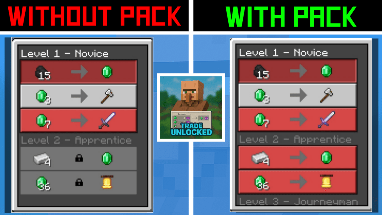 Villagers Trade Unlocker — screenshot 2