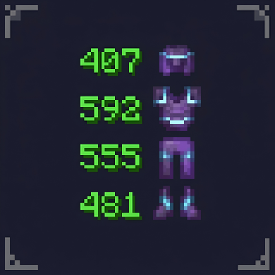 Durability Display