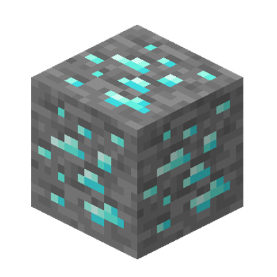 Actual Glowing Ores