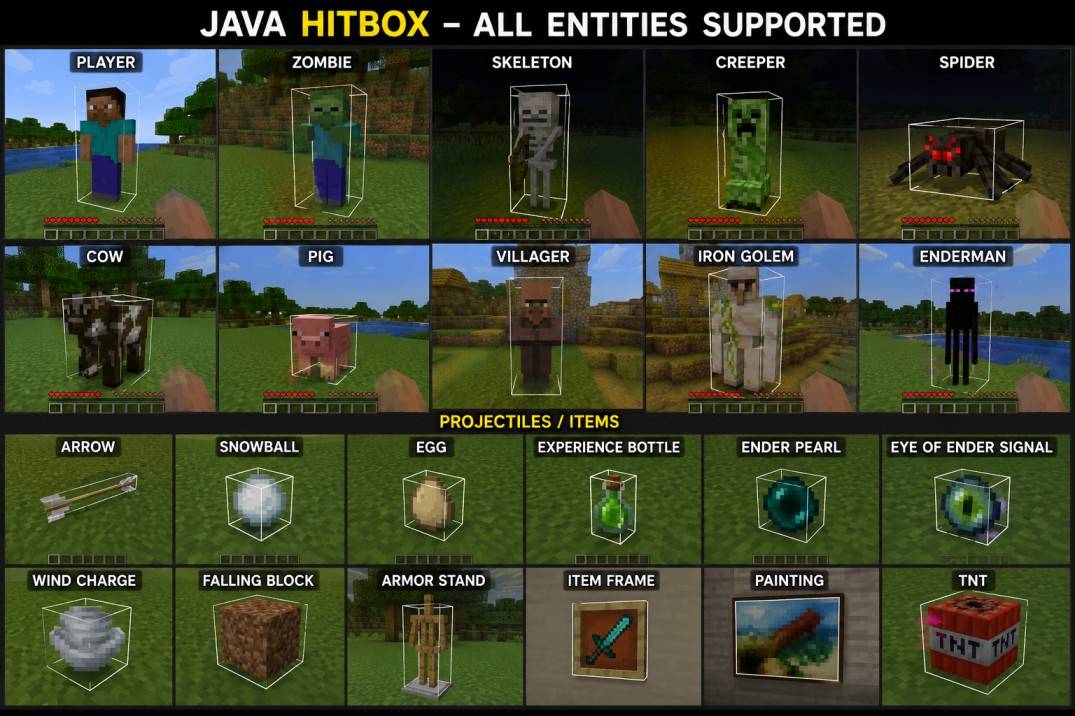Java hitbox — screenshot 7