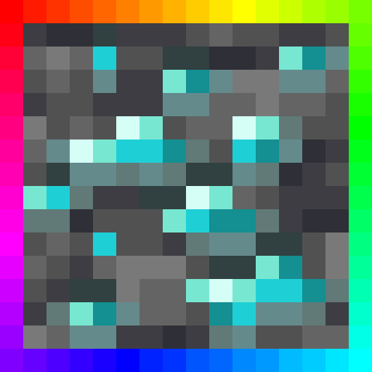 Animated Outlined Ores — Bedrock Edition