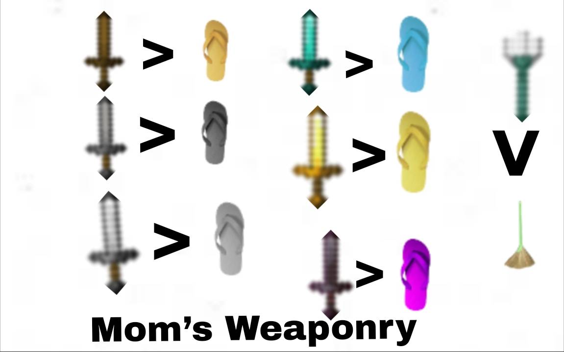 Mom's Weaponry — screenshot 1