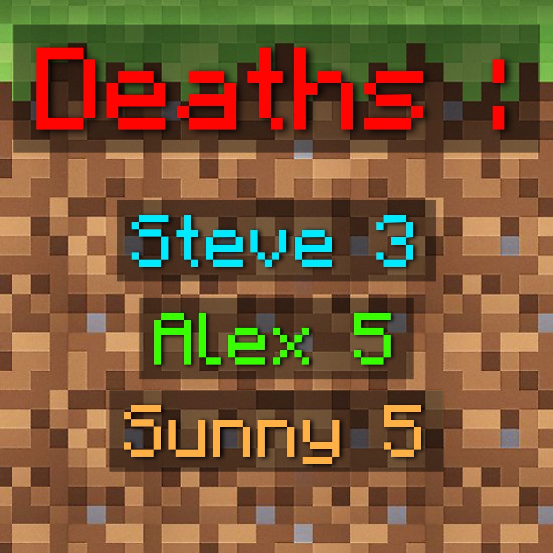 Simple Death Counter