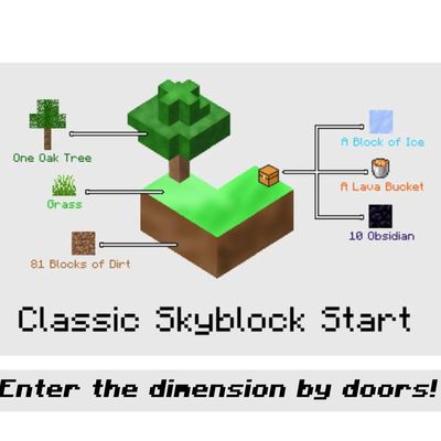 Dimensional Doors!