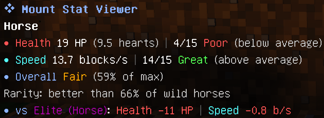 Mount Stats Tool (Achievement Friendly) — screenshot 4