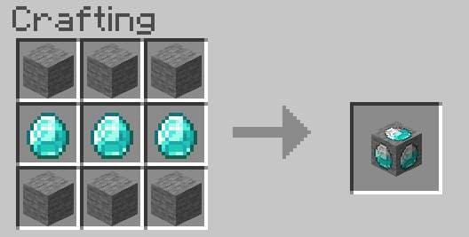Elingo's Ore Generators