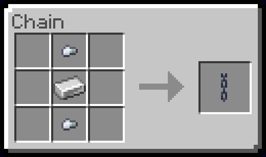 Craftable Chainmail Armor