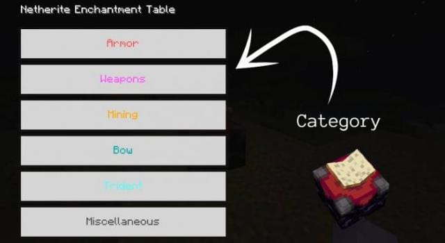 Netherite Enchantment Table Concept